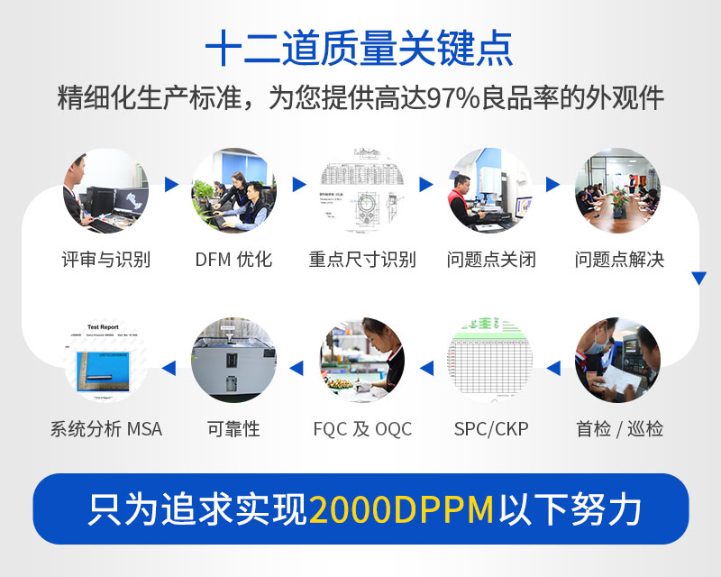 cnc精密機械零件加工