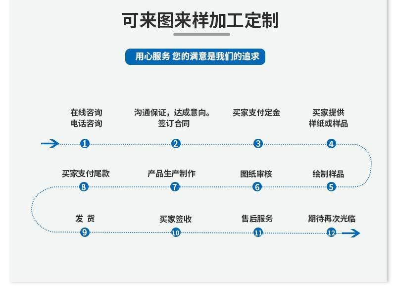 不銹鋼自動(dòng)車床加工件