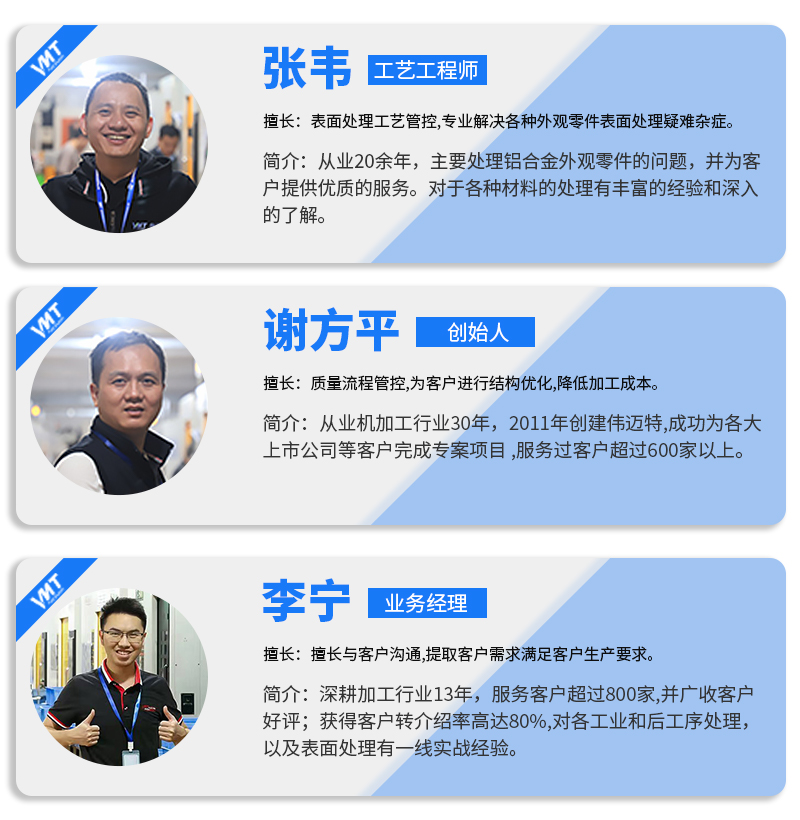 銅配件cnc加工專業(yè)CEO團(tuán)隊(duì)