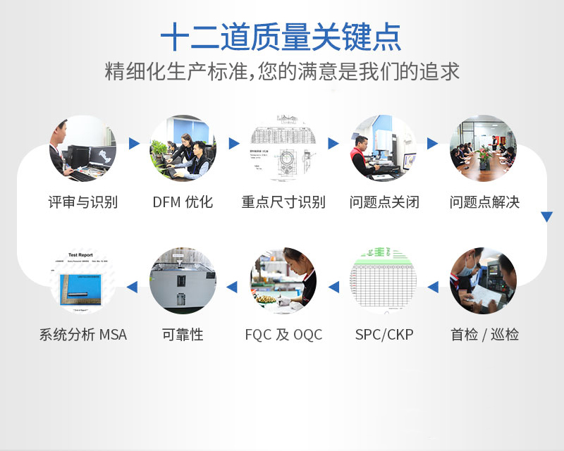 光斑準直器cnc加工質量管控